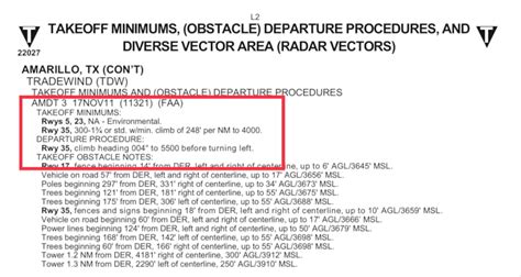 Image result for Example Approach Plate