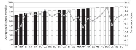 European Morality 的图像结果