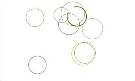 Image result for Python Computer Vision Detect Circels