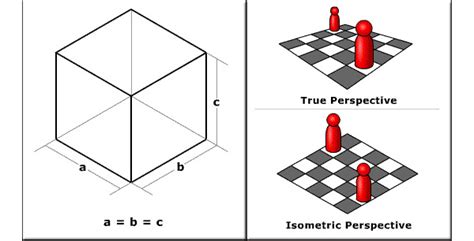 Isometric Drawing Software 的图像结果