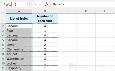 Image result for Define Range Excel