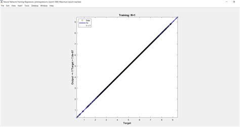 Image result for MATLAB Ann Optimazation Problem
