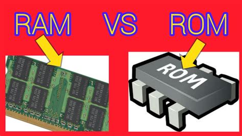 Computer Studies: Difference between RAM and ROM