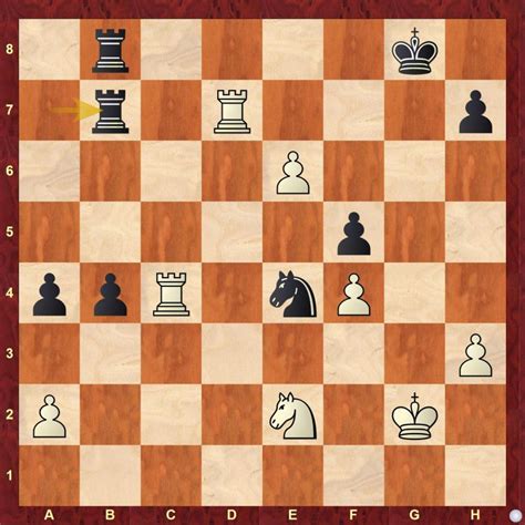 Harikrishna makes a strong start at World Stars Sharjah Online ...