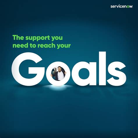 Image result for ServiceNow Demand Module