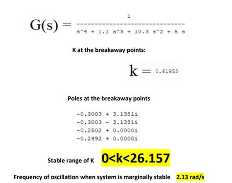 Root Locus in Control System 的图像结果