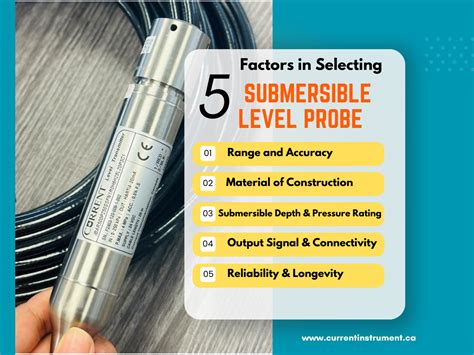 Image result for Manual Probe Leveling