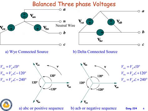 Image result for 3 Phase Circuits Tutorial