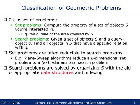 Geometry Algorithms 的图像结果