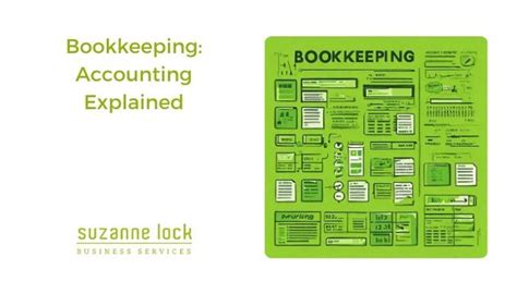 Image result for Bookkeeping Basics Explained