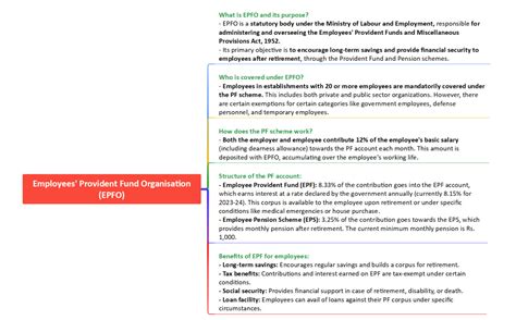Union reorganizes EPFO Central Board of Trustees UPSC