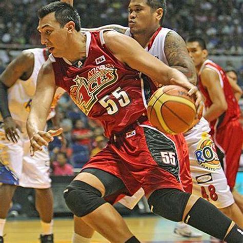 Famous Mexican Basketball Players | List of Basketball Players from Mexico