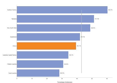 Image result for Checkbox Python Tkinter Excel
