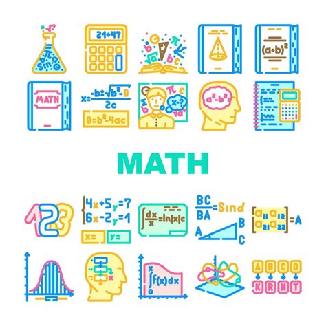 Image result for Science Math