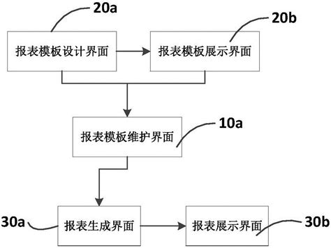 阜阳新农合缴费流程- 本地宝