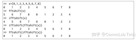 Fftshift 的图像结果
