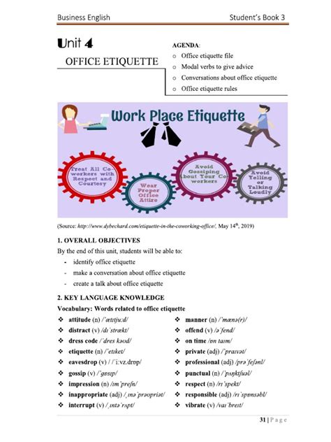 Image result for Basic Unit 4