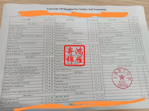 上海理工大学本科英文成绩单打印代办案例 - 服务案例 - 鸿雁寄锦