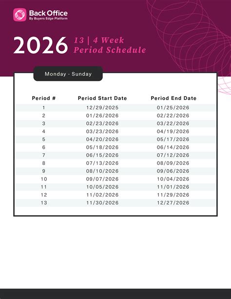 2026 Monday - Sunday 13 Period and Weekly Fiscal Calendars – Back Office