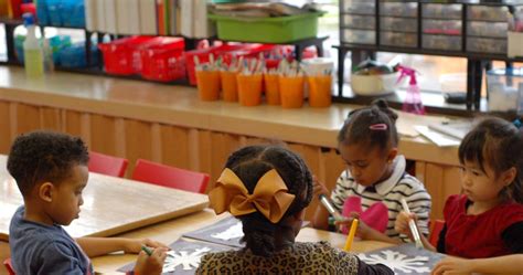 Image result for Basic Child Learning