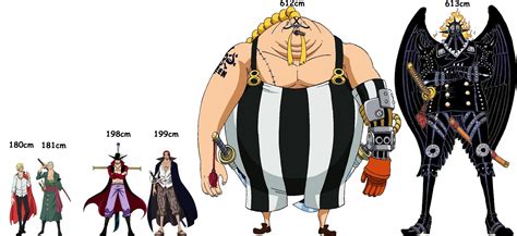 Luffy's "Whitebeard" : r/MemePiece