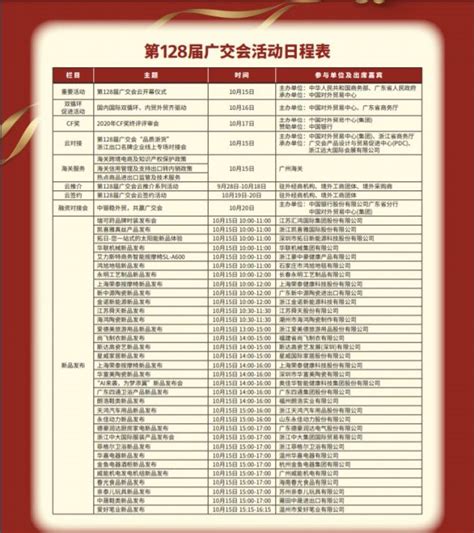 2021年广州展会时间表（广州广交会2021一月展时间表）_文财网