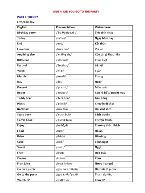 Image result for Basic Unit 4