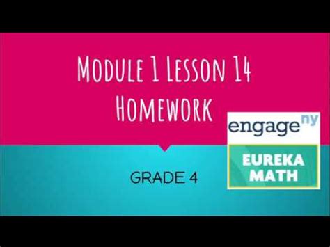 Eureka Math Lesson 14 Homework 5.4 的图像结果