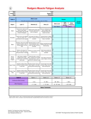 Rodgers Muscle Fatigue Analysis - Fill Online, Printable, Fillable ...