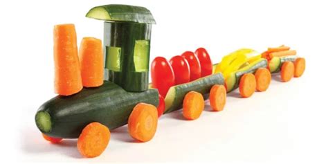 Food Science Experiments 的图像结果