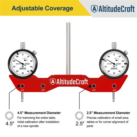 Snapklik.com : AltitudeCraft Precise Mill And Lathe Tramming System Tool