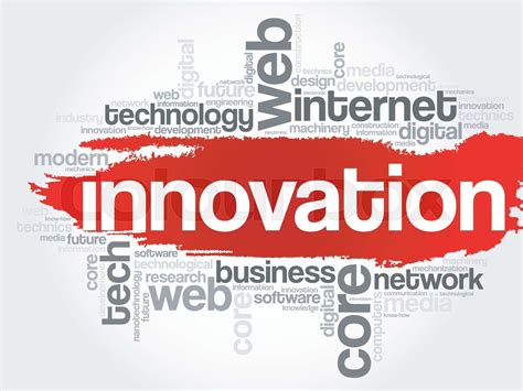 Innovation Word Art 的图像结果