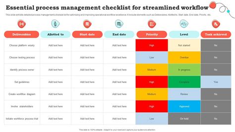Image result for How to Create a Workflow Checklist