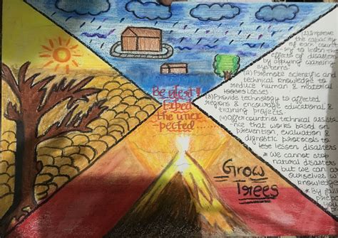 Natural Disasters Drawing
