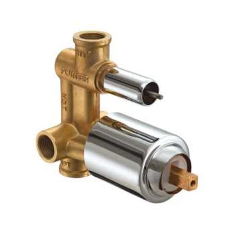 Best Concealed Set tap in India | U-4004 | Plumber Bathware