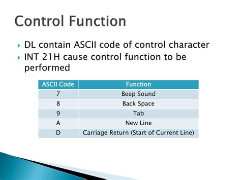 Image result for Computer Organization and Assembly Language Logo