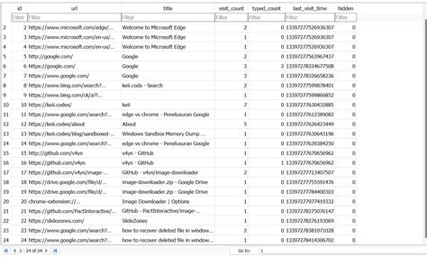 Forensic Shellcode 的图像结果