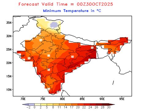 ER Model Guidance | India Meteorological Department