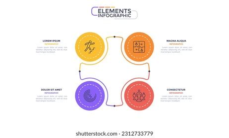 Business Model Elements 的图像结果
