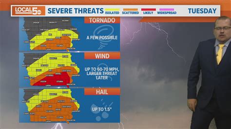 Severe weather near me: Live forecast, radar for Iowa today | weareiowa.com