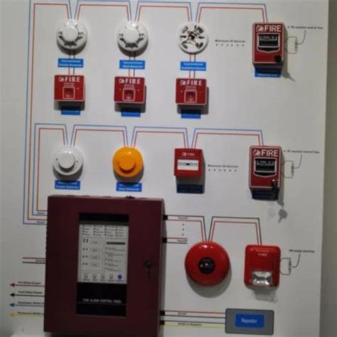 Fire Panel Installation 的图像结果