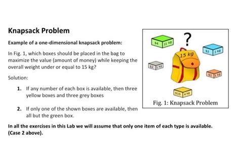 Image result for Knapsack Problem Question with Answer