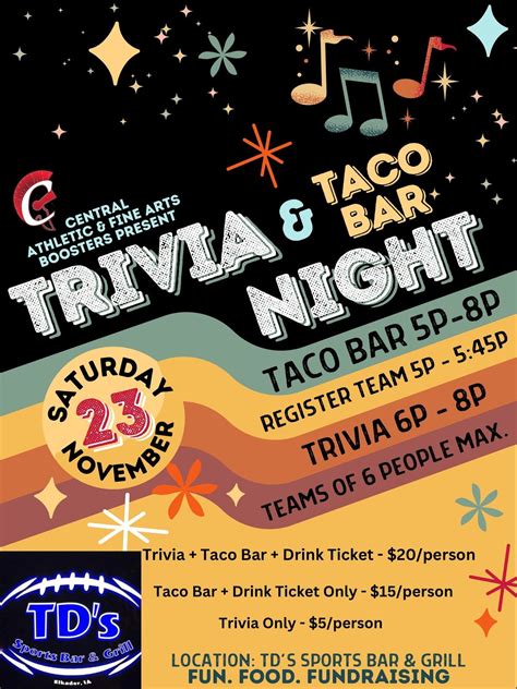 Trivia Night & Tacos , TD's Sports Bar and Grill, Elkader, 23 November ...
