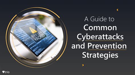 Image result for Cyberattack Prevention