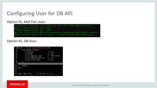 Java EE REST API with Oracle DB 的图像结果