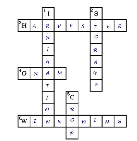 NCERT Solutions for Class 8 Science Chapter 1 - Crop Production and ...