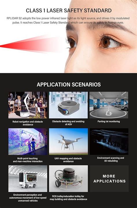 WayPonDEV RPLIDAR S2 2D 360 Degree 30 Meters India | Ubuy