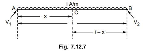 D.C. Distributor with Uniformly Distributed Load - Load Fed at Both ...
