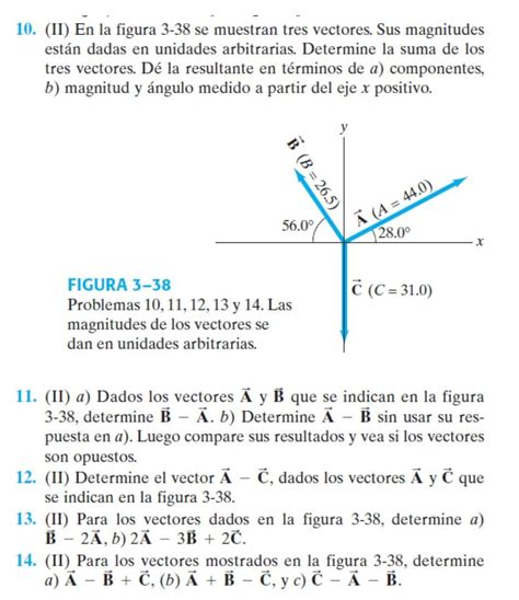 10. (II) En la figura 3-38 se muestran tres vectores. Sus magnitudes ...