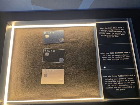 Who Really Issues the New Bilt Card? The Four-Company Stack Behind Bilt ...